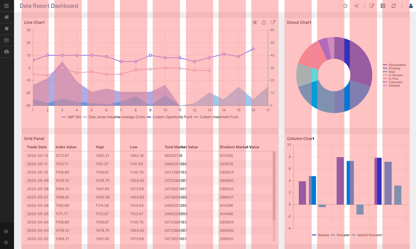 Data Reporting Screenshot